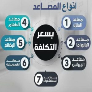 فني مصاعد - تصليح مصاعد - صيانة مصاعد - بالكويت 69005013 - تركيب مصاعد - تصليح مصعد - تصليح اسانسير - مصاعد الكويت - تصليح مصاعد الكويت - فني مصاعد الكويت 7 انواع المصاعد